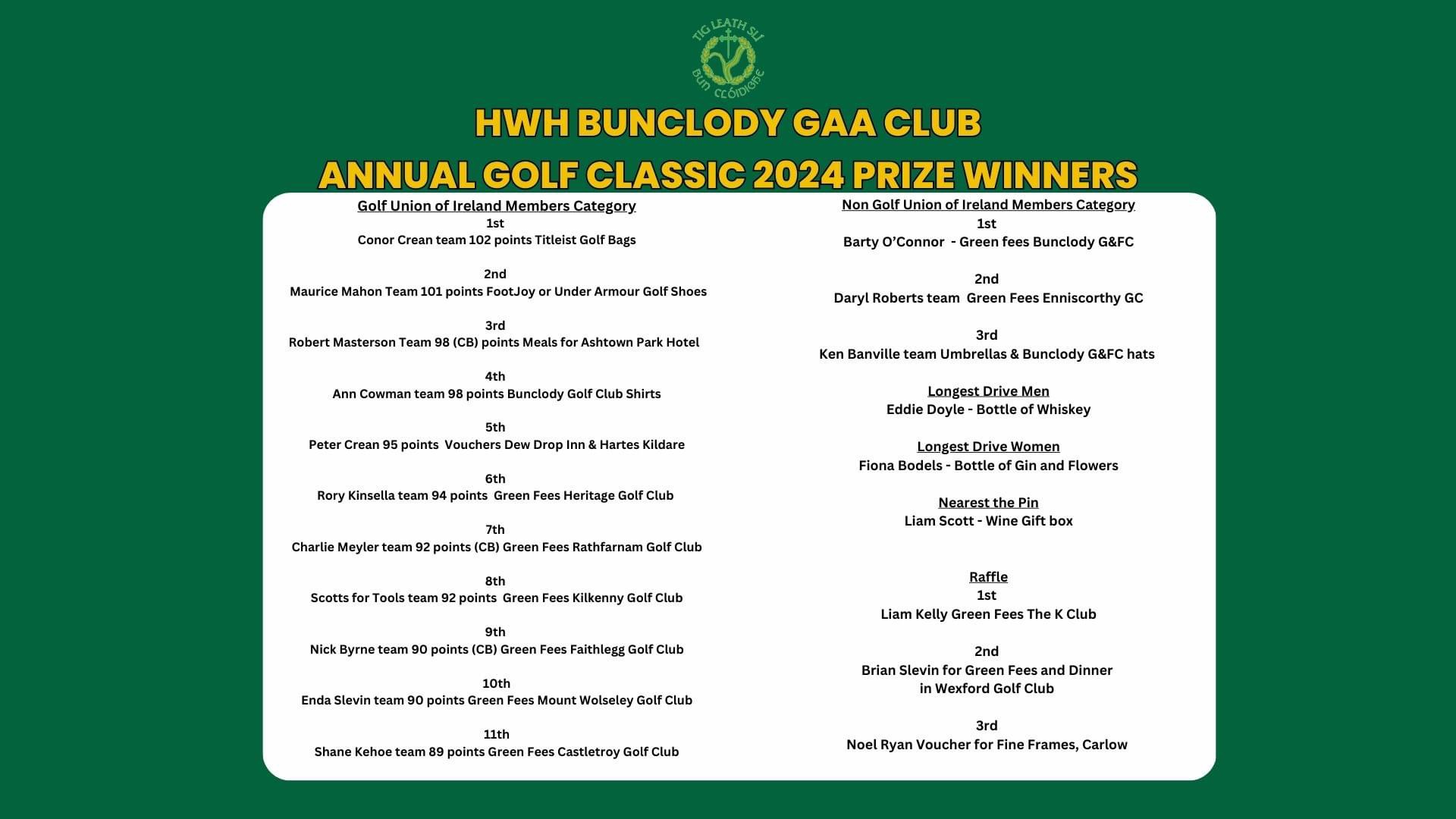 Half Way House Bunclody – Annual Golf Classic 2024 Prize Winners